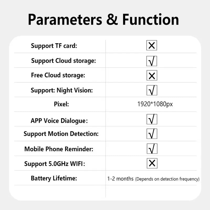 Smart Video Doorbell Camera Security, Summer 1080P Wireless Security Camera Doorbell with Chime, Human & Motion-Detection, Night-Vision, Electronics Wifi Security Camera for Home & Office