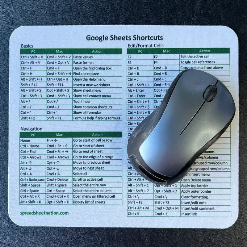 Google Sheets Shortcuts Mouse Pad (Pc/Mac)