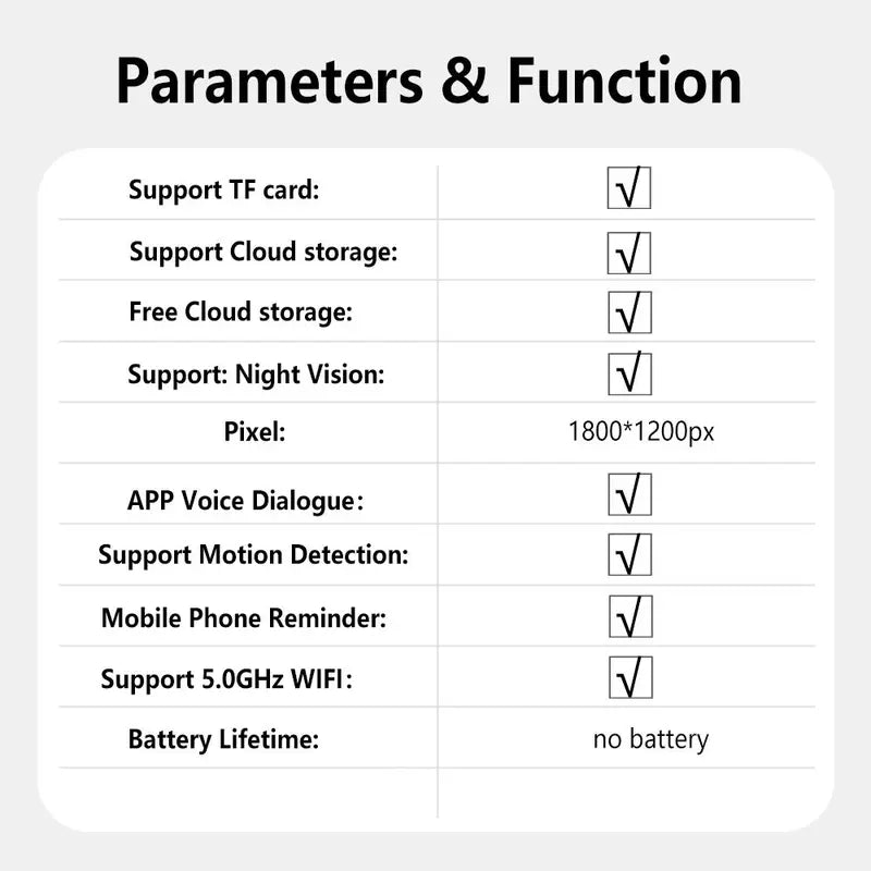 2.4G Wifi Camera, 1 Count Smart Home IP Camera, 1080P HD Wireless Video Monitor with Automatic Tracking, Infrared Night Vision, Two-Way Audio for Home