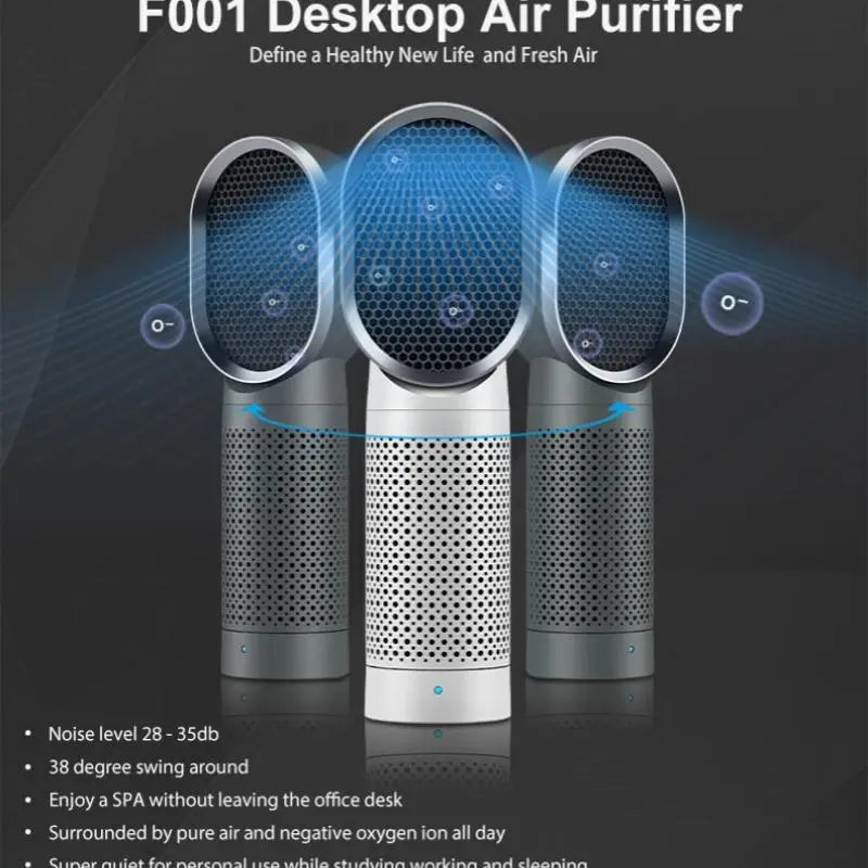 USB Portable Air Purifier (1 Count), Portable Negative Ion Generator for Home Office