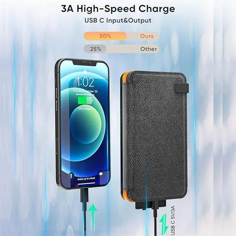 Solar Charger 10000Mah (1 Count), Portable Outdoor USB C Power Bank with 4 Solar Panels, 3A Fast Charge External Battery Pack with 2 USB Outputs Compatible with Smartphones, Tablets, Etc.