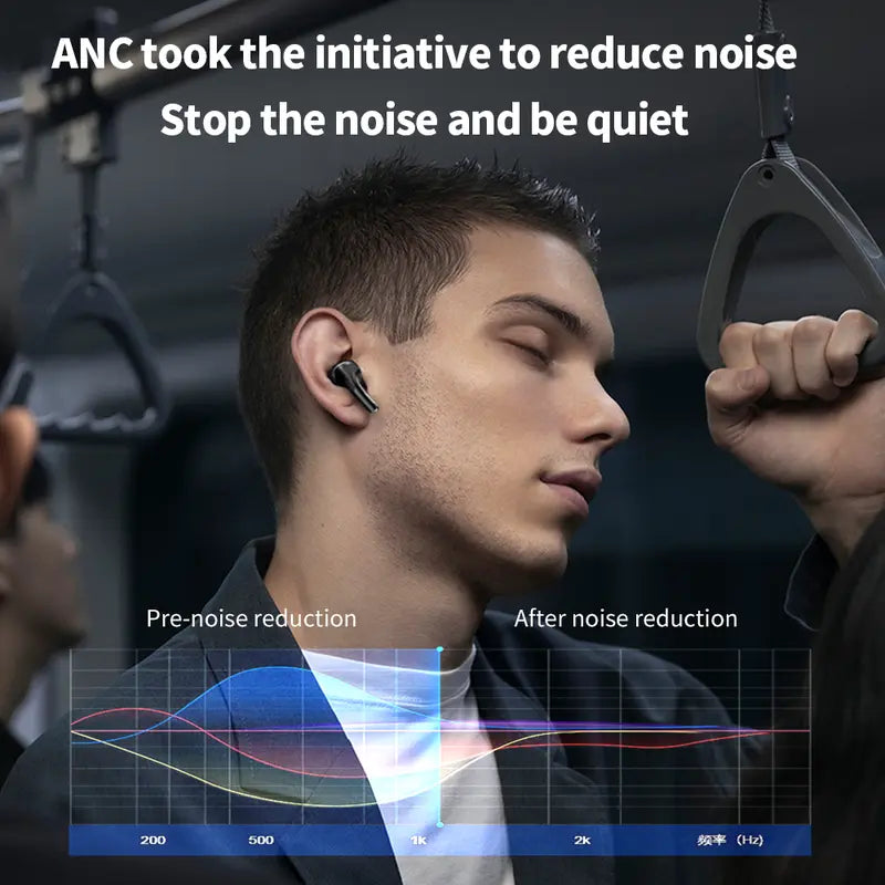 2024 New TWS Bluetooth Headset Color Screen Noise Reduction Headset, 12 Touch Functions, 24 Hours + Standby Time, Dual Host/Single Ear Design, Fast and Convenient Connection, Support Hifi 5.3 Audio Headset Charging Headset A9 Pro，Ipx5 Waterproof